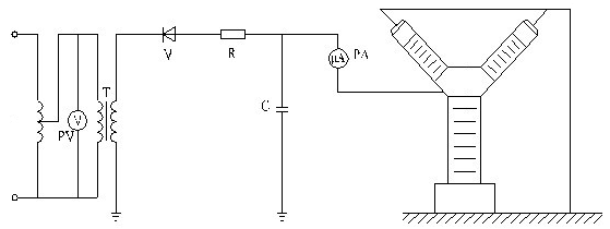 泄漏電流測(cè)量示意圖