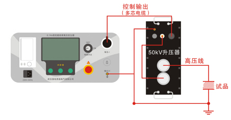 程控超低頻高壓發(fā)生器