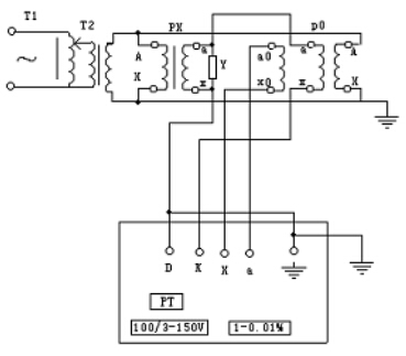 1.雙級(jí)電壓互感器校電壓互感器接線圖